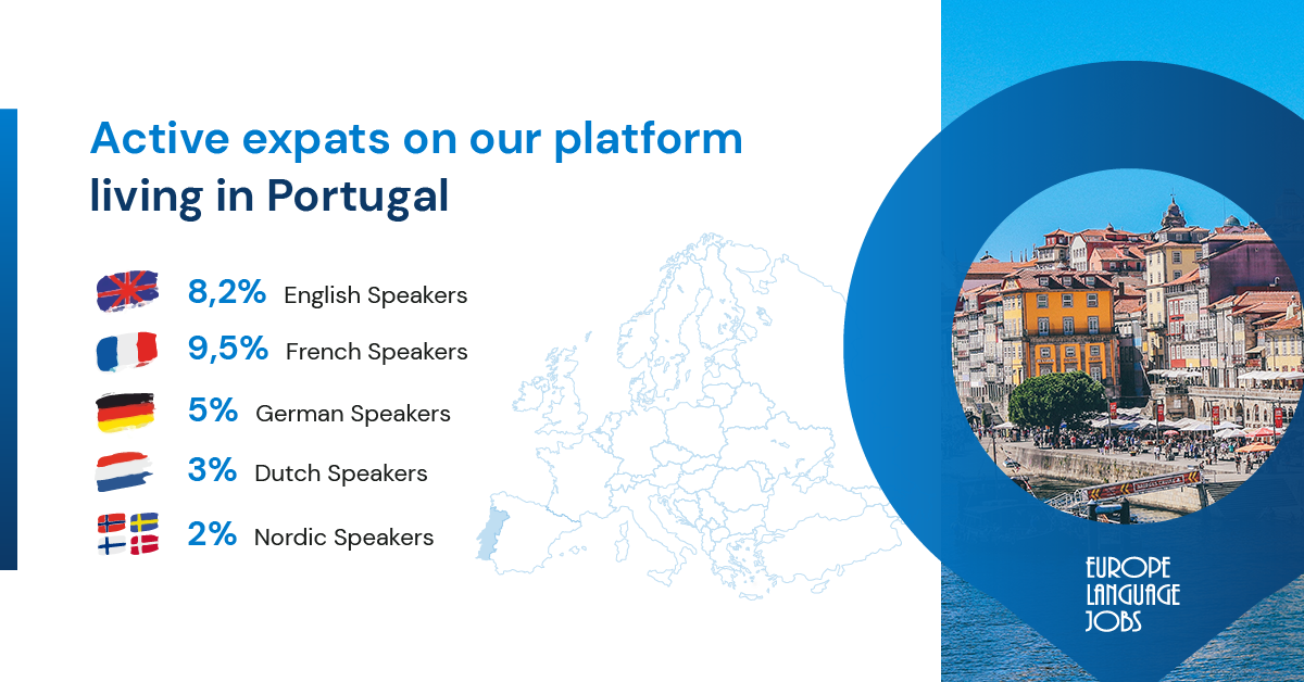 Expat Jobseekers in Europe Where are they from and where are they located?